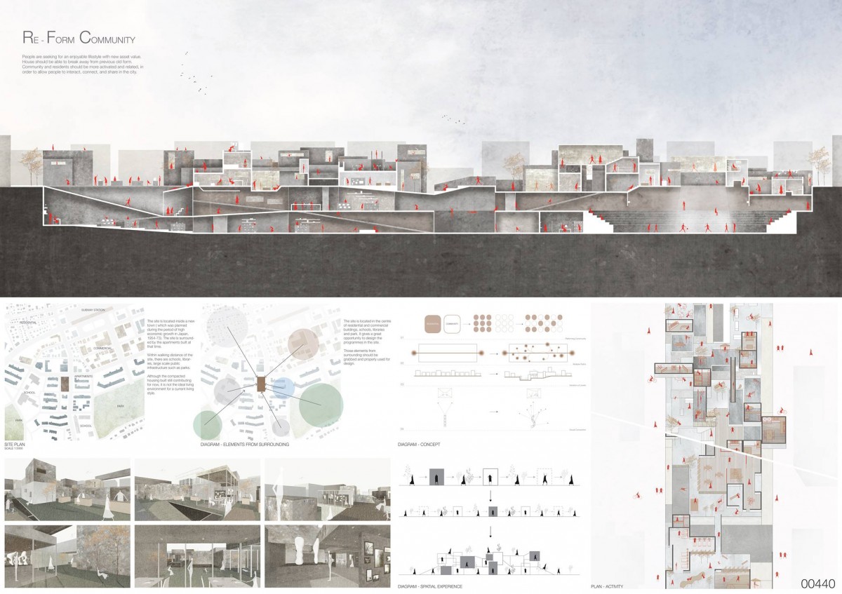 Design Competition Japan | dept of architecture honorable mention award recipient Design Competition Japan | dept of architecture honorable mention award recipient